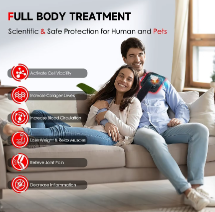 Red & Infrared Therapy Belt